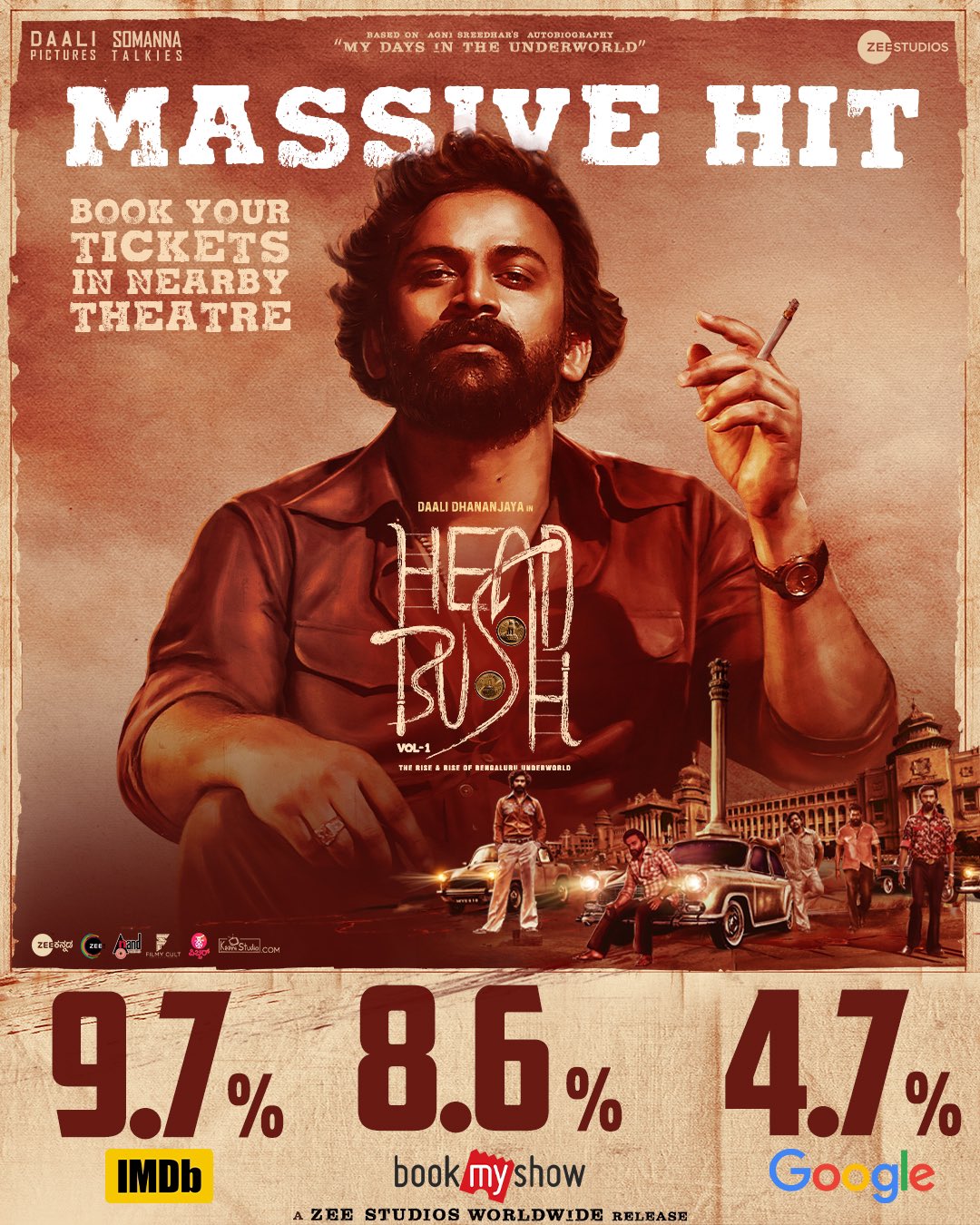 Head Bush (2022) [Kannada Proper HQ PreDVDRip x264 AAC 700MB