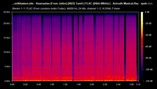 www.Tamilblasters.site---Kaavaalaa-From-Jailer-2023-Tamil--FLAC-24bit-48kHz----Anirudh-Musical.flac.png