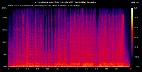 World-.flac17b7b2eca38ce2ee.png