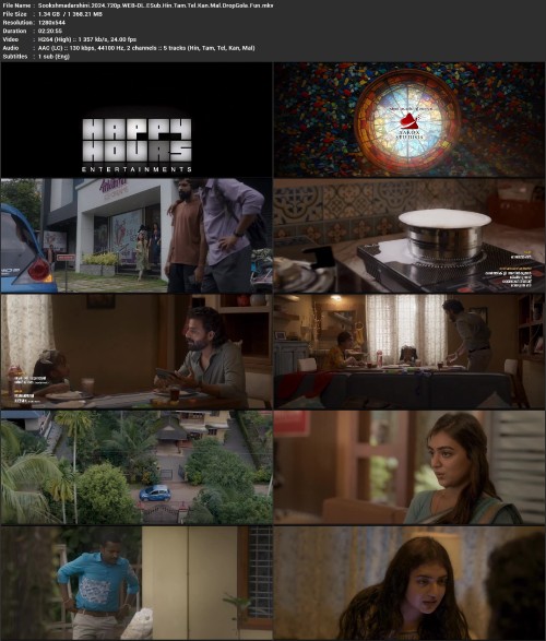Sookshmadarshini.2024.720p.WEB DL.ESub.Hin.Tam.Tel.Kan.Mal.DropGola.Fun.mkv