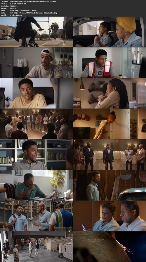The.Forge.2024.720p.BluRay.Hindi.English.DropGola.Fun.mkv