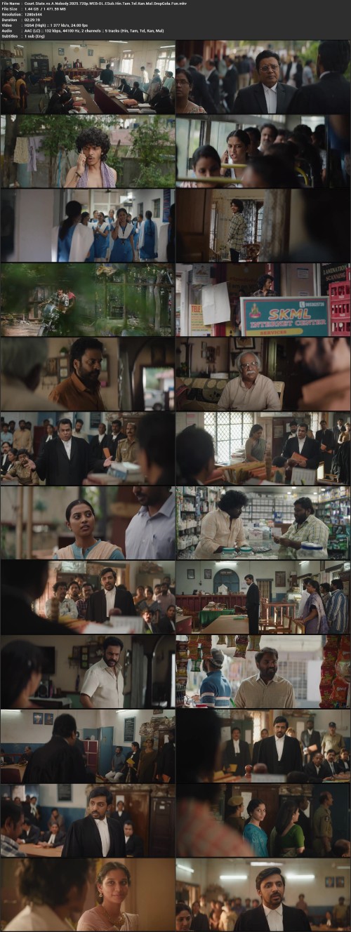 Court.State.vs.A.Nobody.2025.720p.WEB DL.ESub.Hin.Tam.Tel.Kan.Mal.DropGola.Fun.mkv