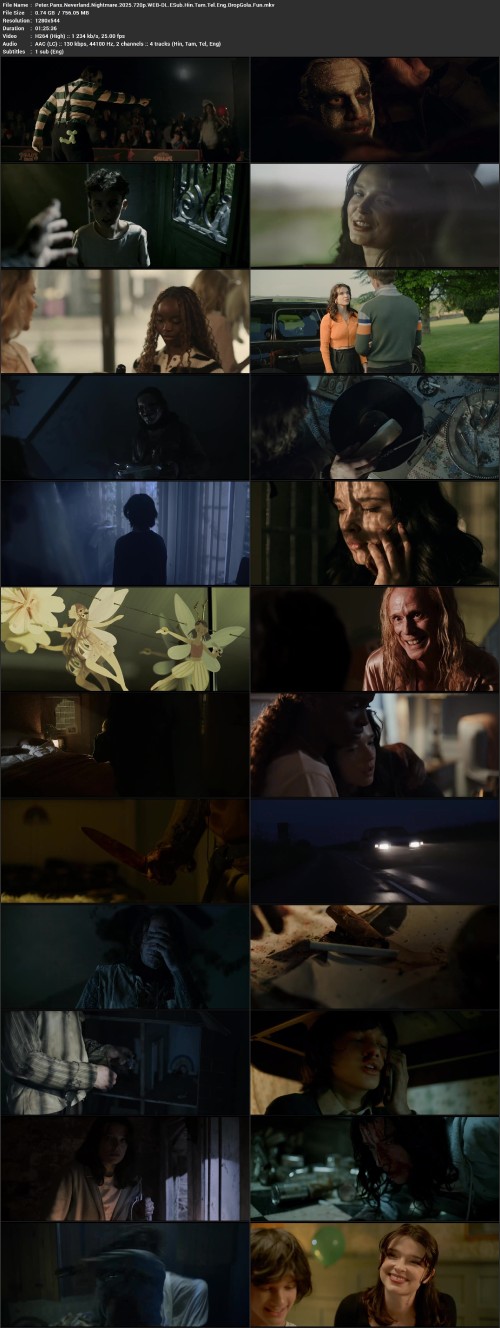 Peter.Pans.Neverland.Nightmare.2025.720p.WEB DL.ESub.Hin.Tam.Tel.Eng.DropGola.Fun.mkv